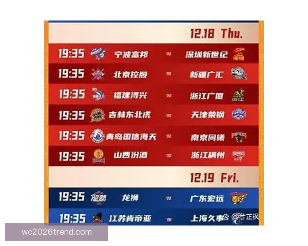 CBA常规赛激烈对决上演新赛季黑马挑战传统强队风云再起